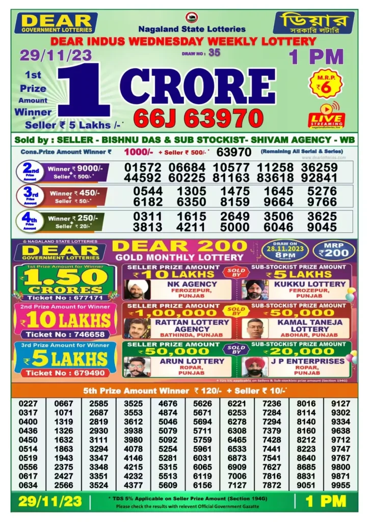 Dear lottery results today 1 PM