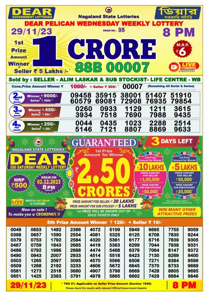 Dear lottery results today 8 PM